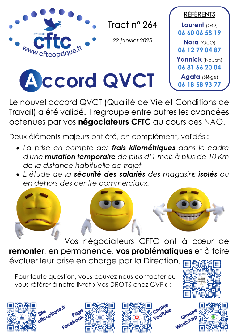 Cliquer pour ouvrir