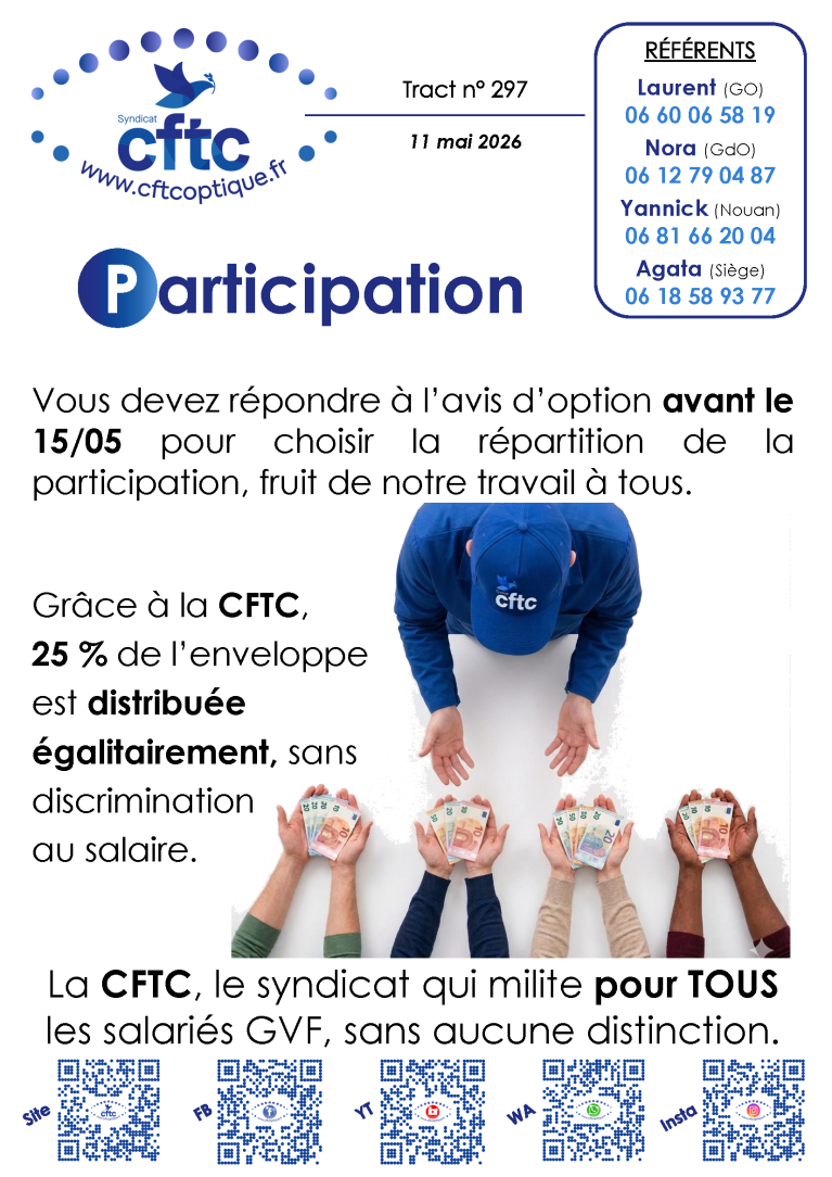 Cliquer pour ouvrir